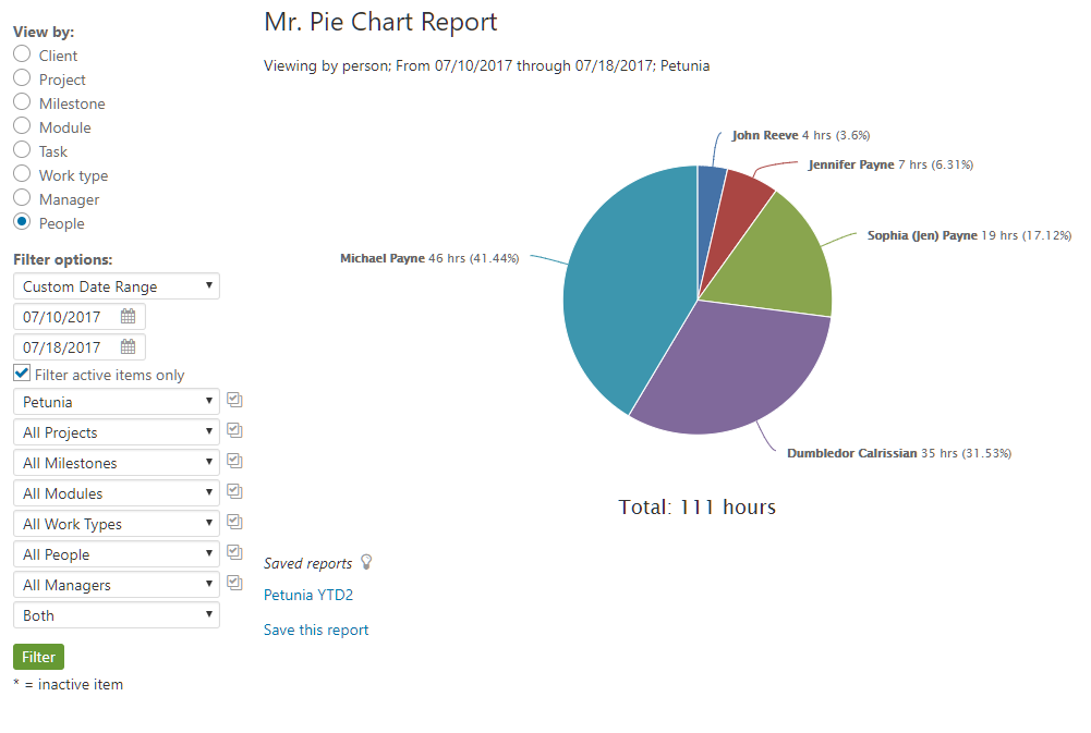 Mr. Pie Chart