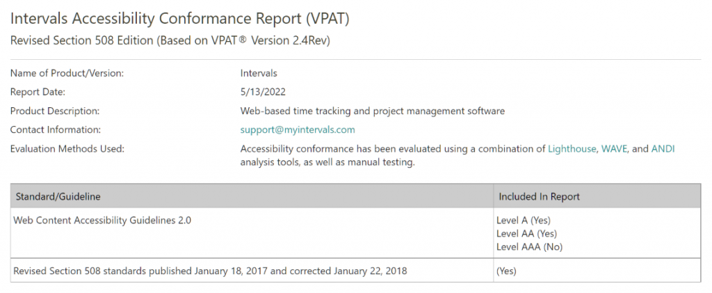 Intervals Voluntary Product Accessibility Template (VPAT)